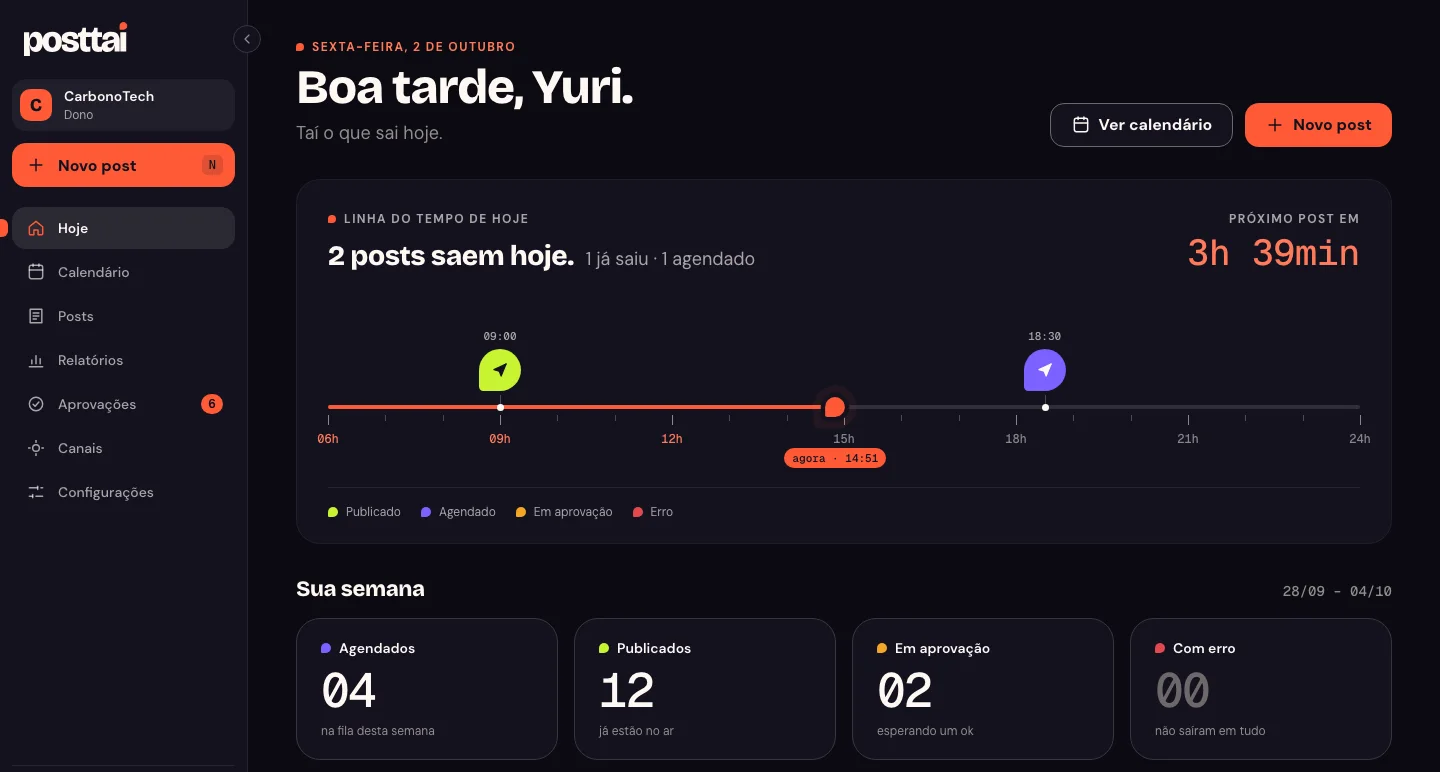 Tela inicial do Posttai com a linha do tempo do dia e os próximos posts
